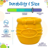 Honey Pot Treat Dispenser